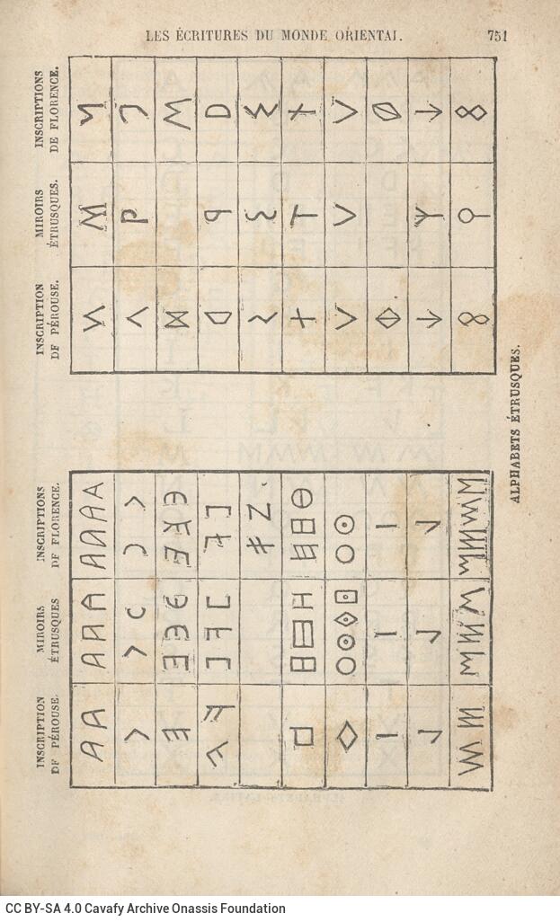 18 x 12 cm; 4 s.p. + [VIII] p. + 811 p. + 9 s.p., attached label “Papeterie et Librairie de la Bourse Imprimerie, Lithograp